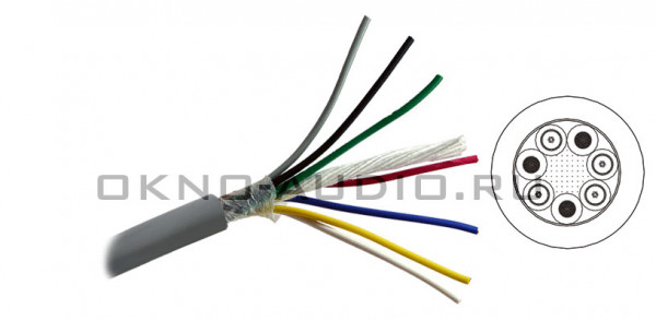 Кабель видео Mogami 2543-08 complexed COAX