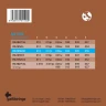 Комплект струн для акустической гитары GALLI STRINGS RA1356, Medium, 13-56