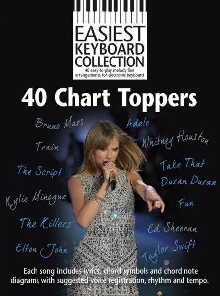 AM1008139 Easiest Keyboard Collection: 40 Chart Toppers книга с нотами и аккордами