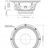 EIGHTEEN SOUND 10NW750/8 10" динамик НЧ 8 Ом 450 Вт