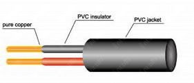 Спикер кабель (спикон-спикон) PROAUDIO SCSP-5