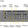 BEHRINGER QX2442USB микшер 16 каналов, USB/Audio интерфейс
