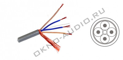 Mogami 2820-08 микрофонный кабель QUAD 5,0 мм, серый