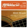D'Addario EJ10 Набор 6 струн для акустической гитары