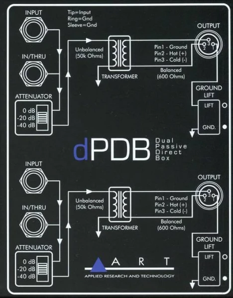 DI-BOX ART dPDB