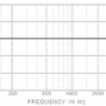 Измерительный конденсаторный микрофон Superlux ECM999